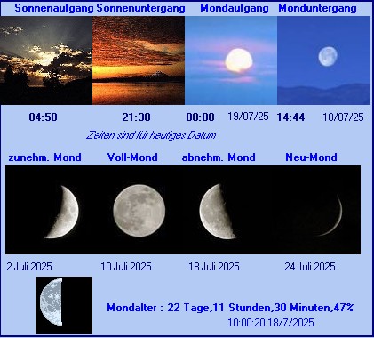 Sonne Mond